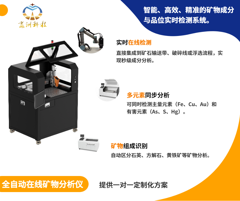 全自动在线矿物分析仪：油页岩能源矿产成分分析的“智慧之眼”