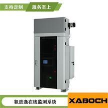 PUE-9000實時氨逃逸分析系統