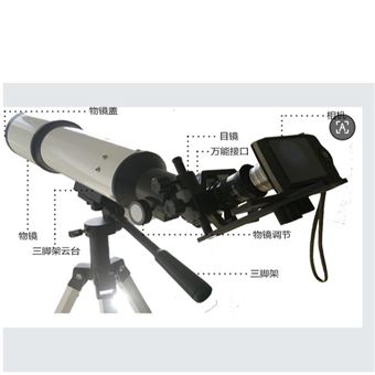YZ-801B林格曼数码测烟望远镜厂家