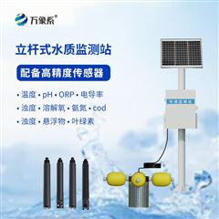 WX-LSZ06水资源监测系统