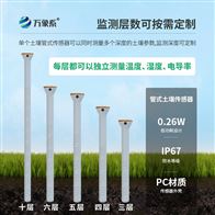 WX-GS3土壤墒情监测仪