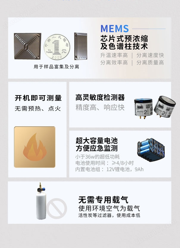 PB-350便攜式氣相色譜分析儀-特點 便攜式氣相色譜分析儀