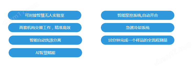 2900n.png 全自動亞硝酸鹽分析儀