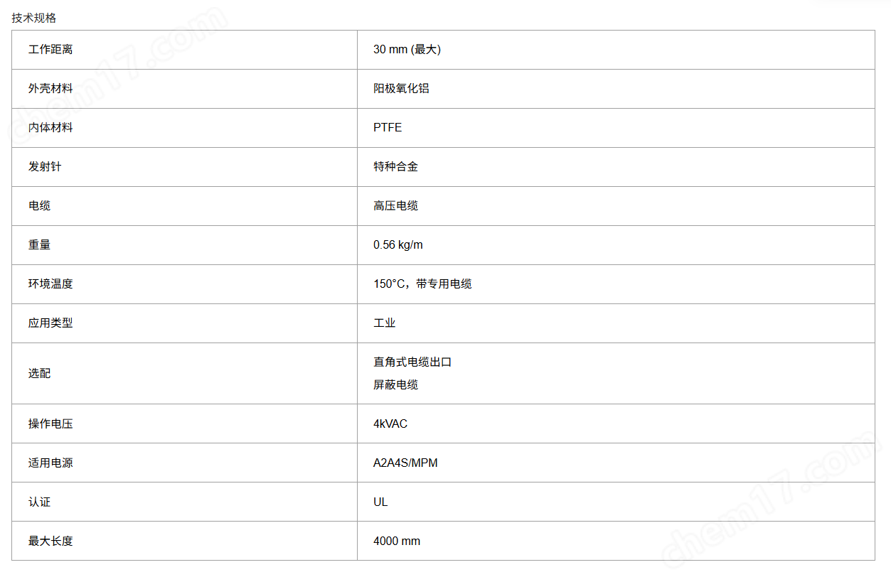 美國SIMCO思美高SS 1/2交流靜電消除棒
