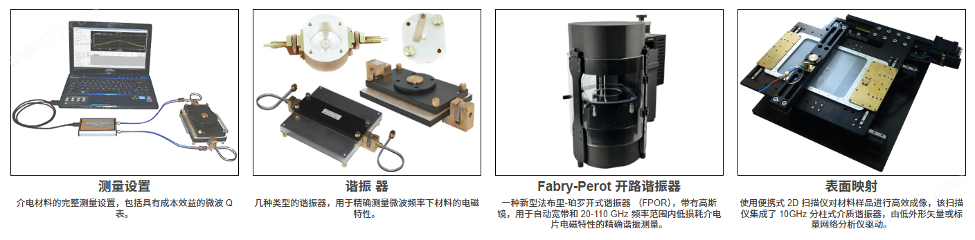 波蘭QWED微波Q表 微波頻率Q表 Type 2