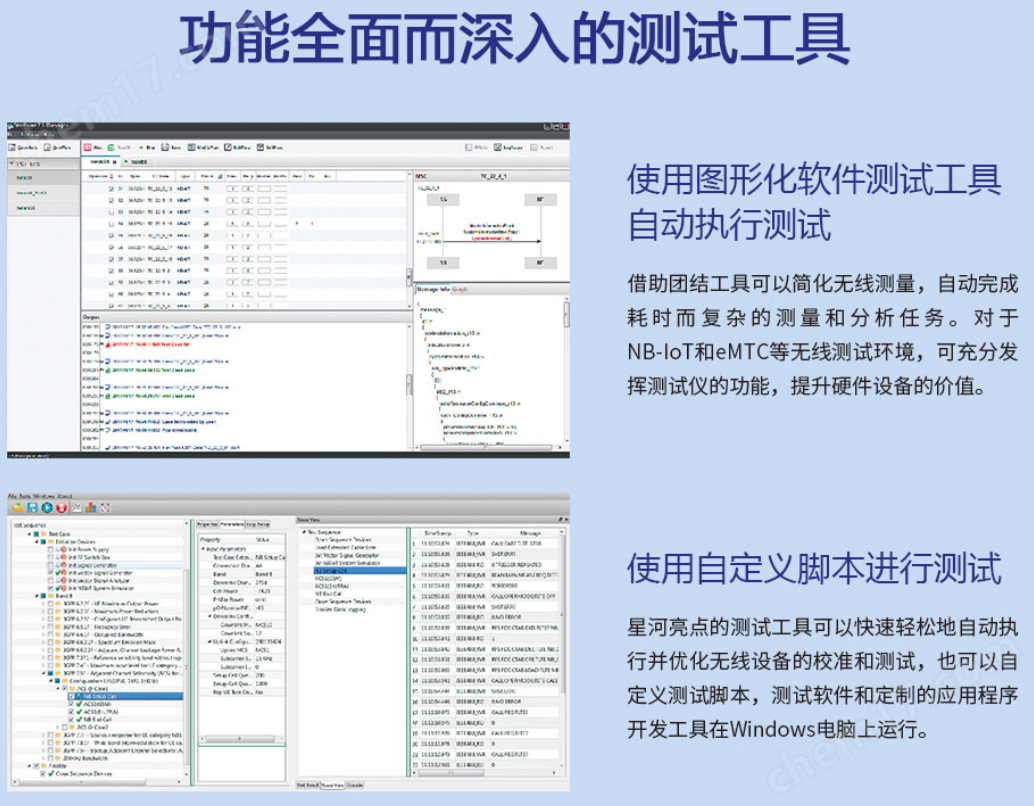 無線通信測試儀具備強大的基帶處理能力
