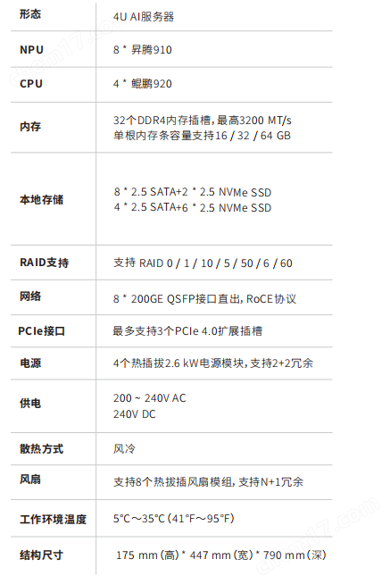 G3訓(xùn)練服務(wù)器