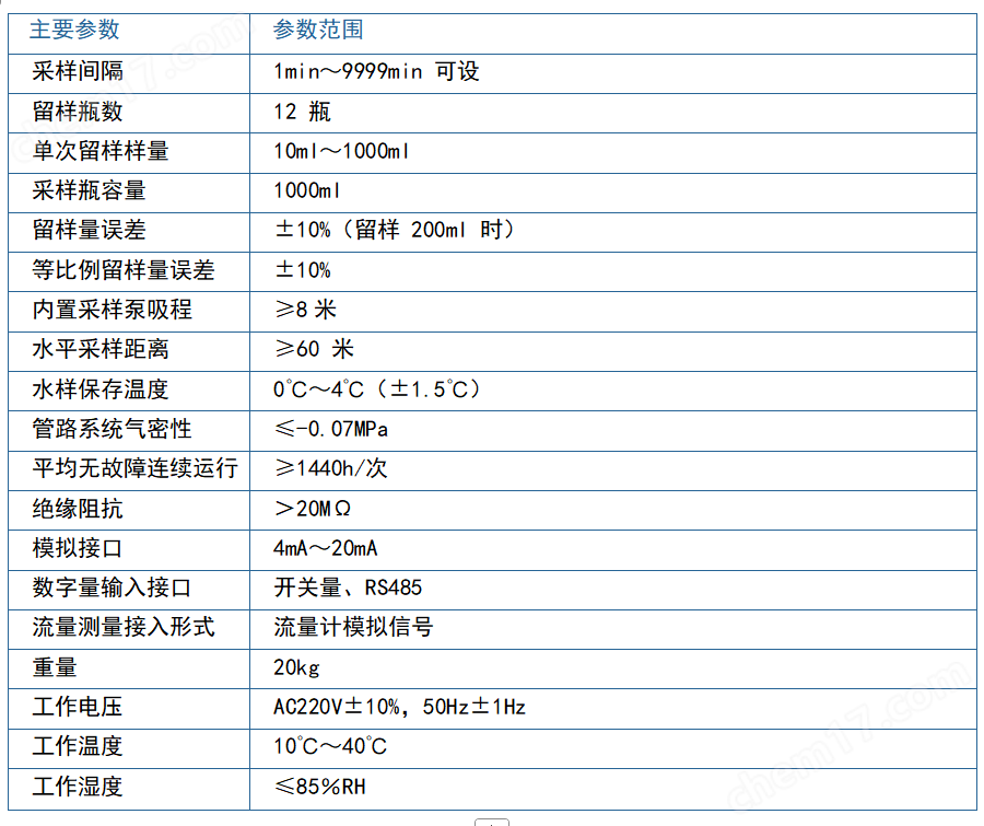 便攜式水質自動采樣器 自動分瓶低溫采樣