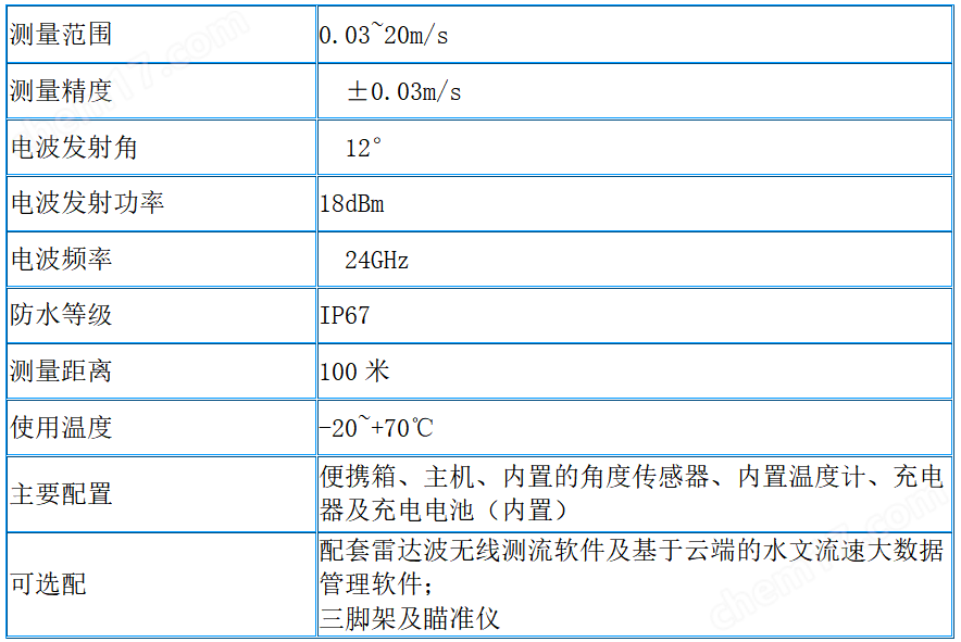 手持式电波流速仪 非接触测量