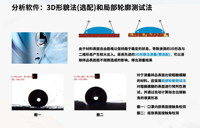 高校科研型接触角测试仪水滴角测量仪
