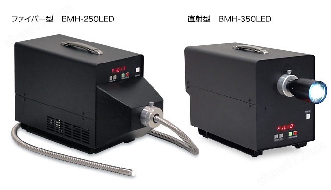 INFLIDGE英富麗 LED 光源裝置