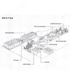 醬油生產(chǎn)線、生產(chǎn)設(shè)備