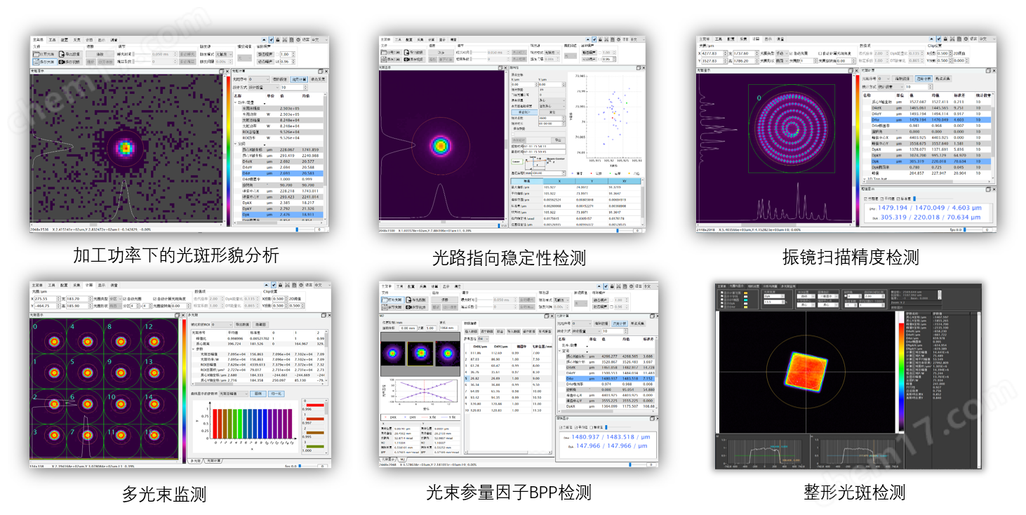 短波紅外InGaAs SWIR相機光束質量分析儀