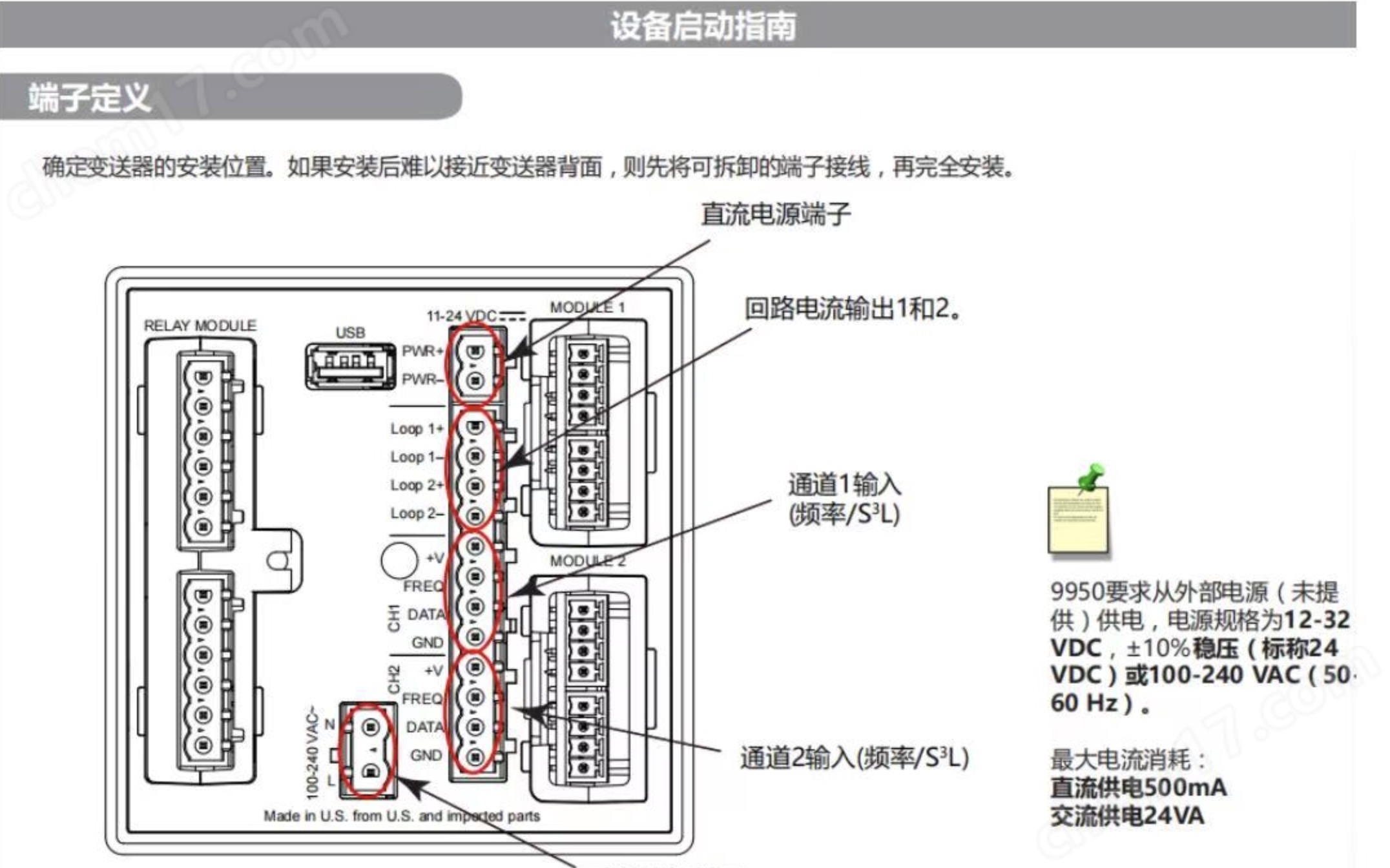 瑞士GF喬治費(fèi)歇爾多參數(shù)控制器