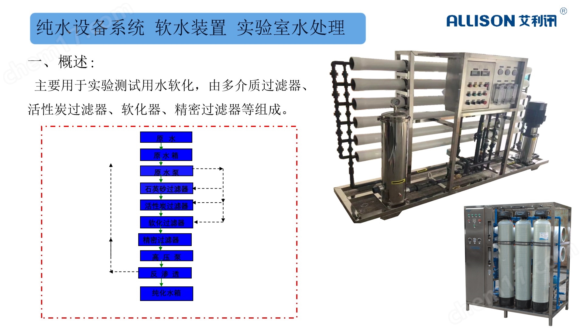 凈水器整機(jī)水效測(cè)試臺(tái)
