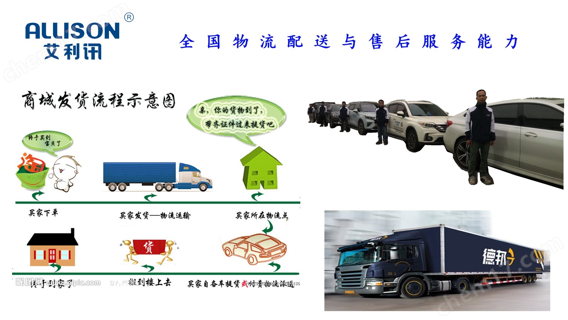 凈水器整機(jī)水效測(cè)試臺(tái)