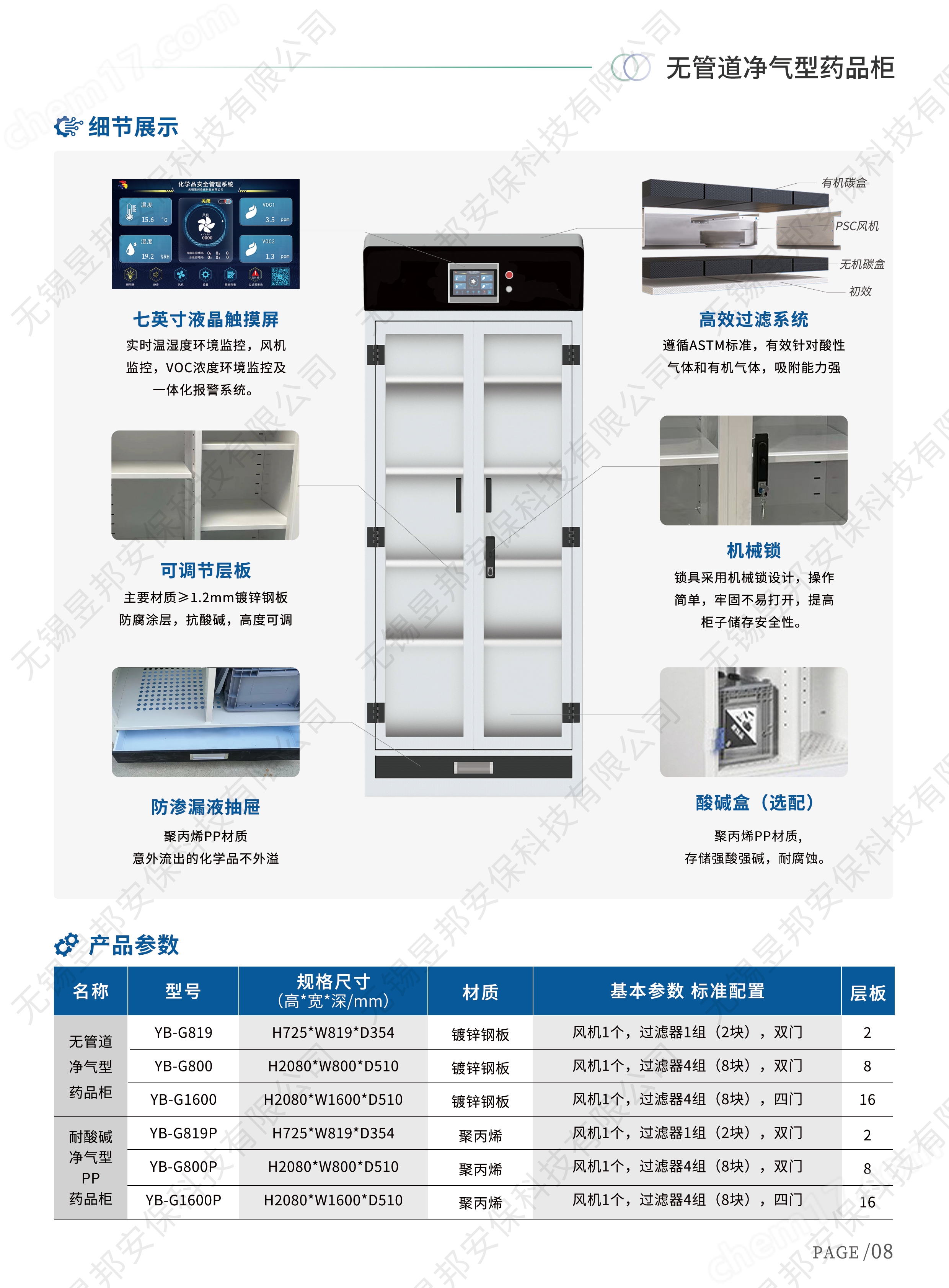 實(shí)驗(yàn)室凈氣型試劑柜