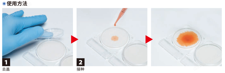 微生物快速測試片—菌落總數快速型