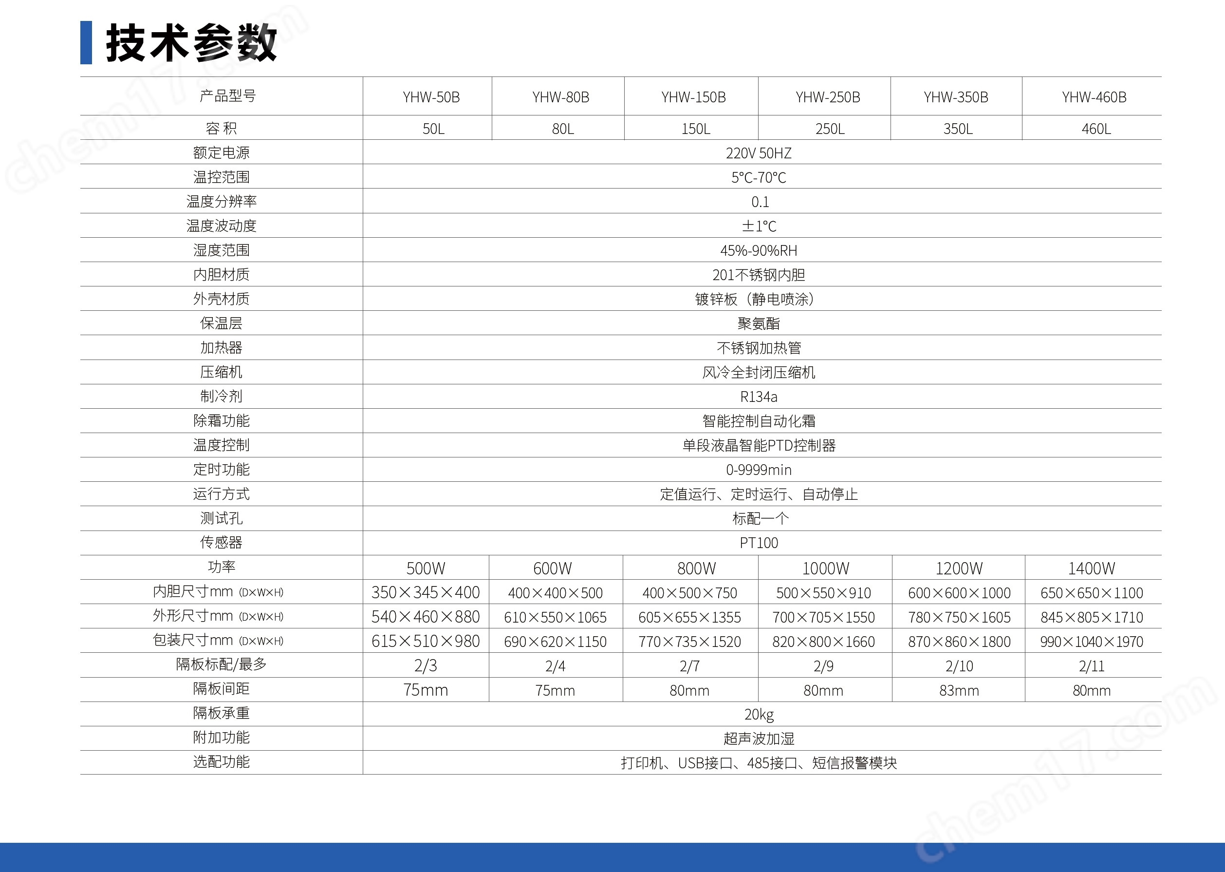 恒溫恒濕箱