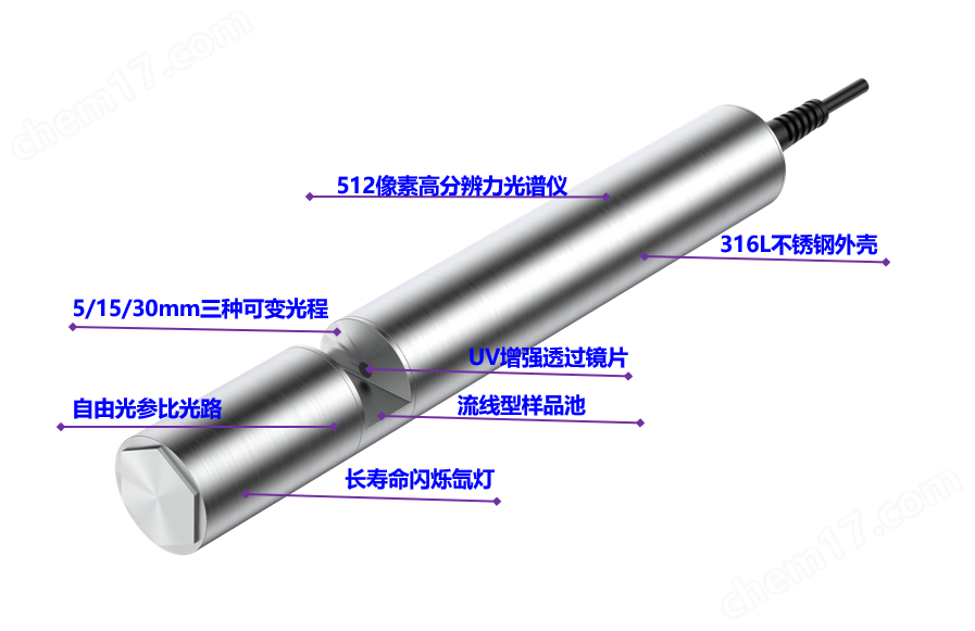 全光譜水質(zhì)分析儀