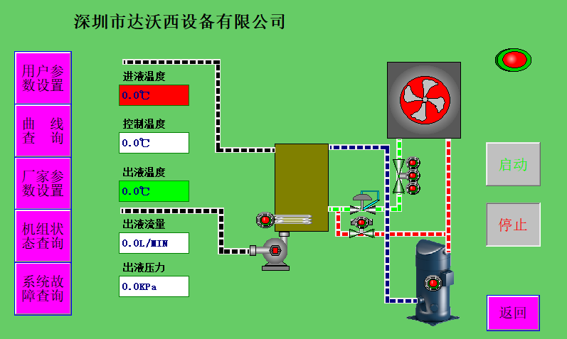 達沃西將在SEMI-e深圳國際半導體展位號：14L41
