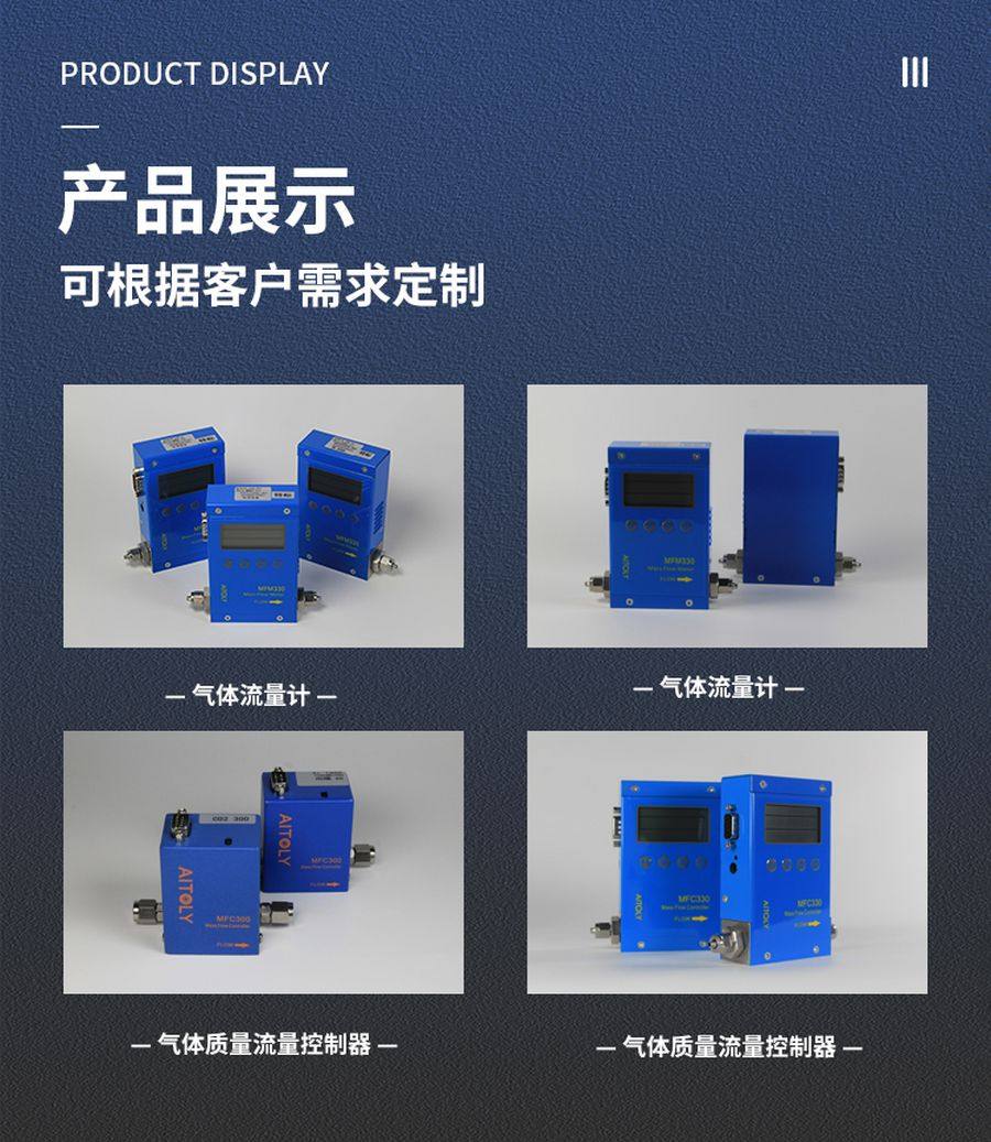 流量計和控制器產品中的RD、FS、SP到底是什么意思