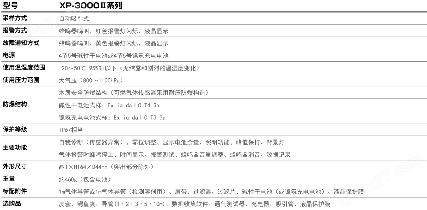 XP-3000Ⅱ.png 便攜式可燃?xì)怏w檢測(cè)儀XP-3360Ⅱ