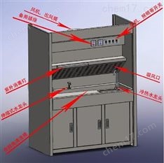 病理實(shí)驗(yàn)室用組織取材臺(tái)廠家價(jià)格 不銹鋼材質(zhì)