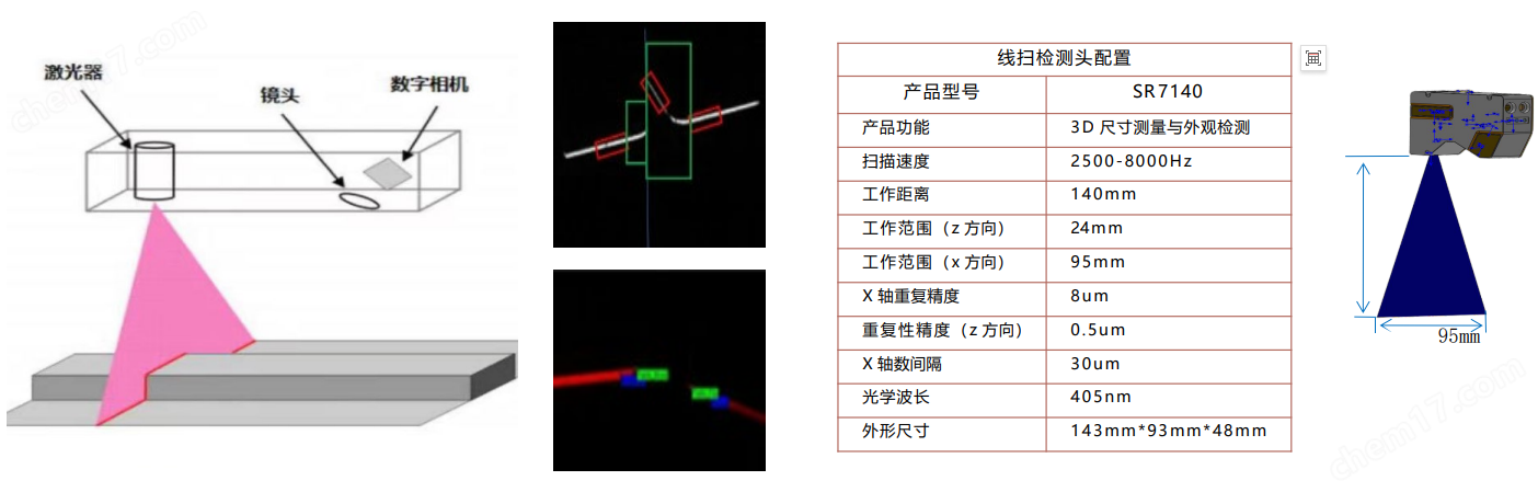 image.png 槳距角視覺測量系統(tǒng)方案