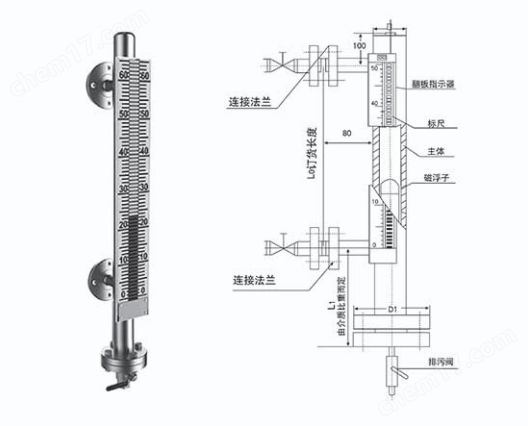 磁翻板液位計安裝要求