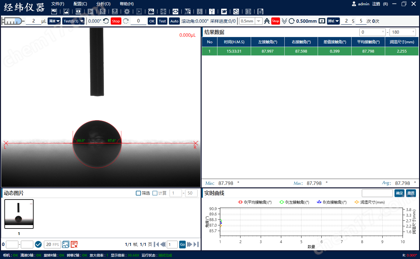 圖片3.png 基礎(chǔ)型接觸角測量儀