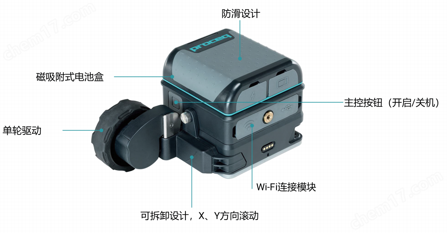 橋梁隧道內(nèi)部缺陷檢測(cè)GP8800結(jié)構(gòu)雷達(dá)