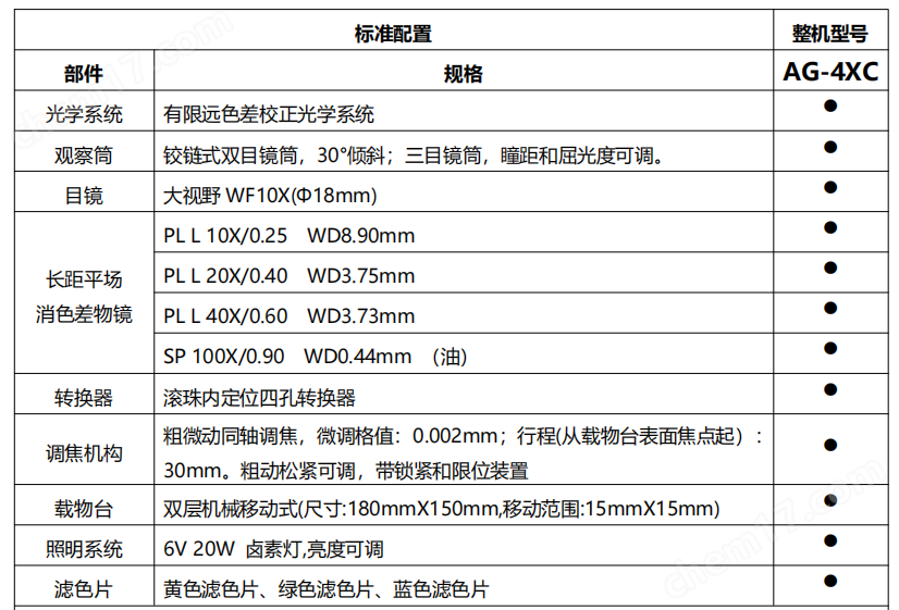 image.png 艾格斯威4XC金相倒置顯微鏡