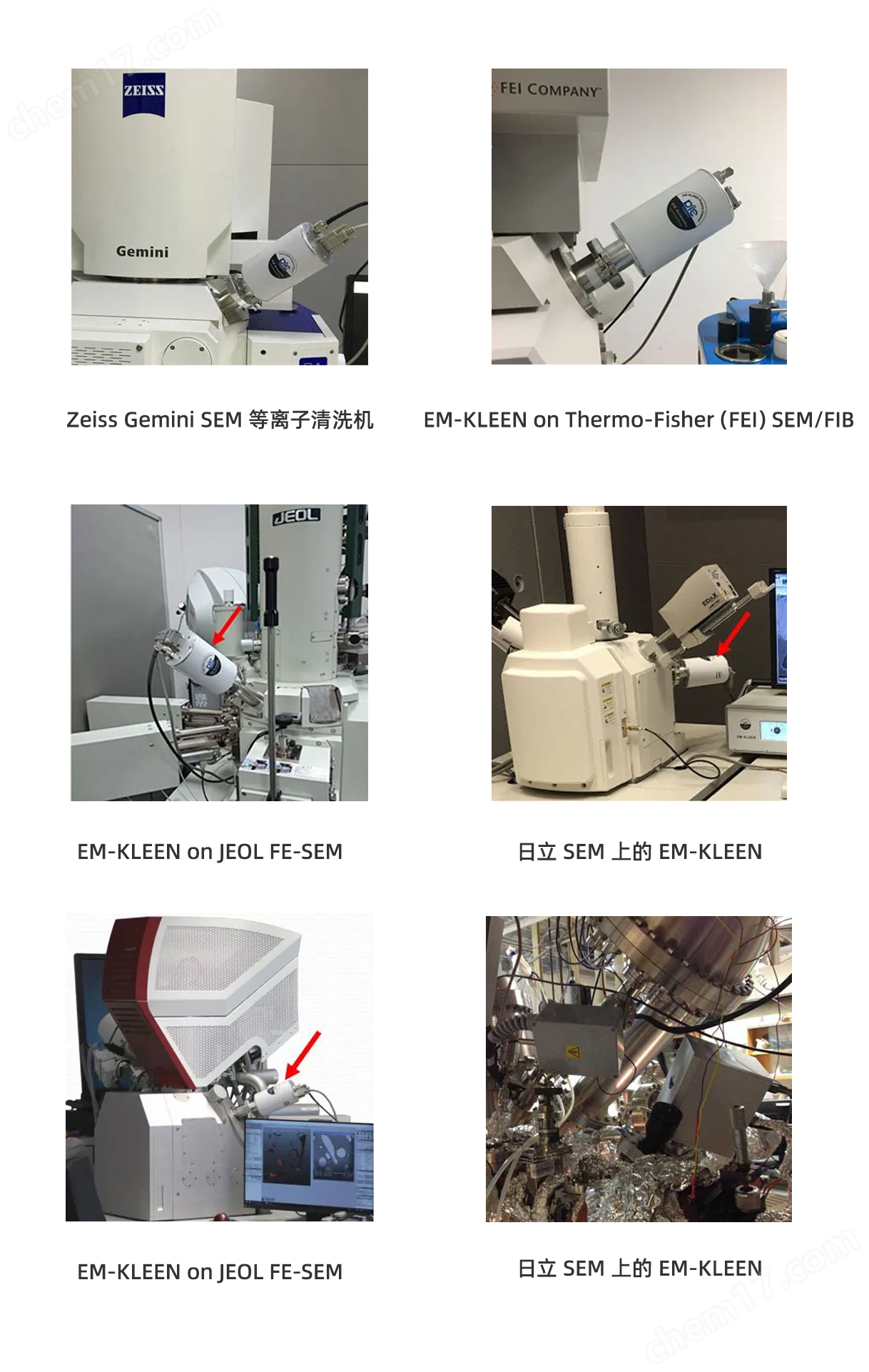 EM-KLEEN等離子體清洗機