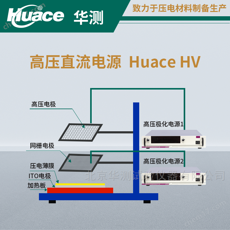 壓電材料高壓極化電源多功能薄膜極化裝置
