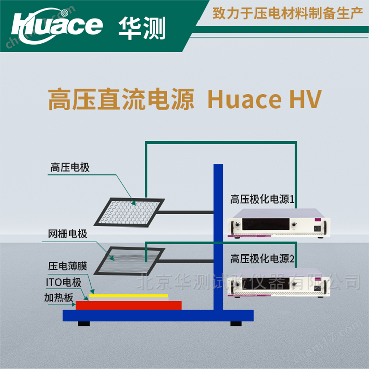 壓電材料高壓極化電源多功能薄膜極化裝置