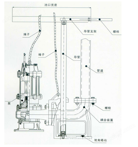 自耦裝置產(chǎn)品說明
