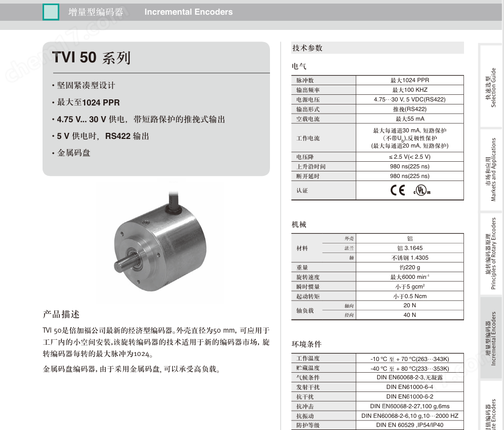 供應(yīng)倍加福P+F編碼器安裝方法