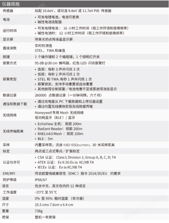 美國華瑞MiniRAE 3000+VOC便攜式氣體檢測儀