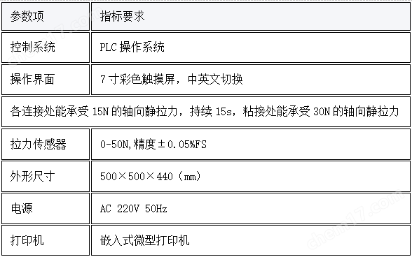 鼻氧管連接牢固性測試儀 詳細(xì)介紹