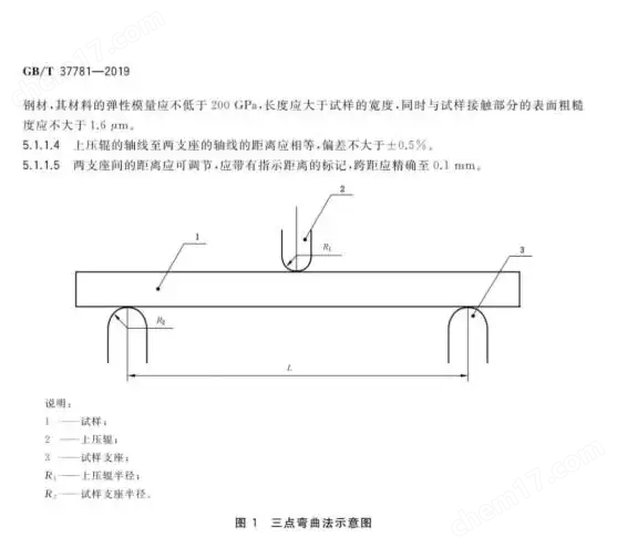 玻璃材料彎曲強度試驗機