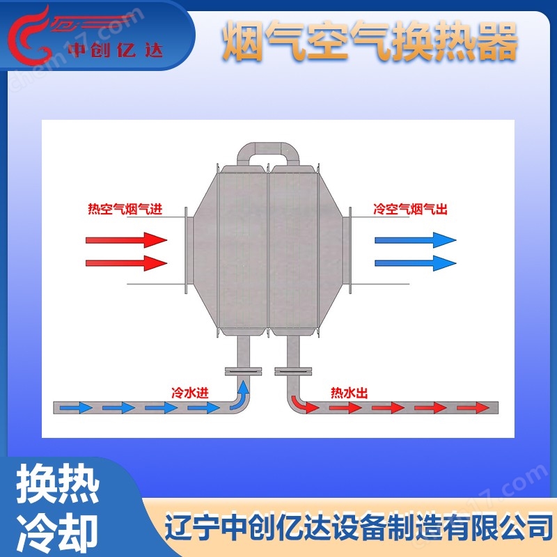 貴陽(yáng)空氣預(yù)熱器空氣加熱器