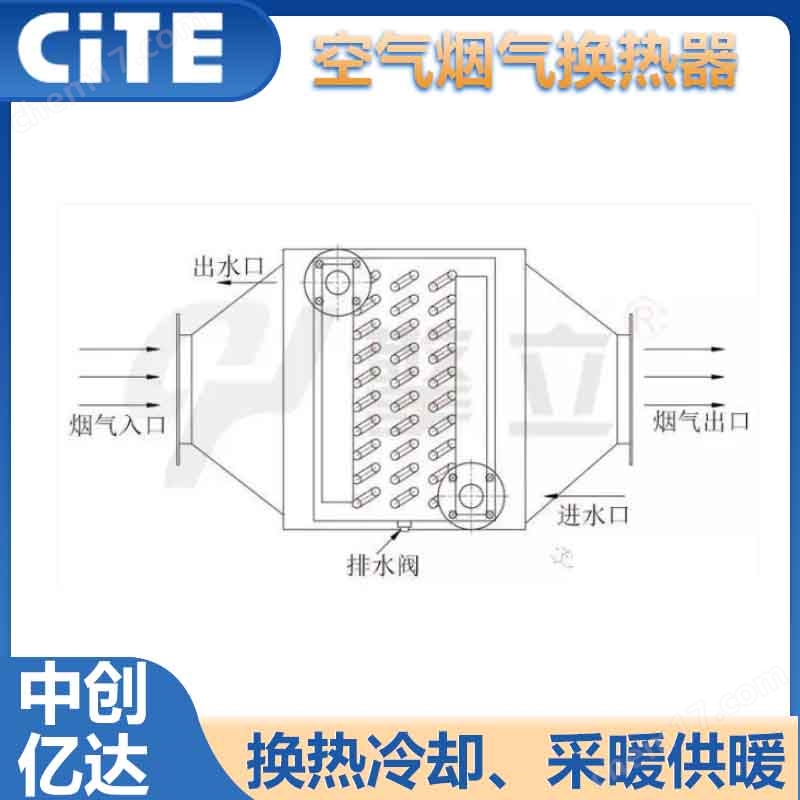 沈陽潤滑油加熱冷卻熱水換熱器