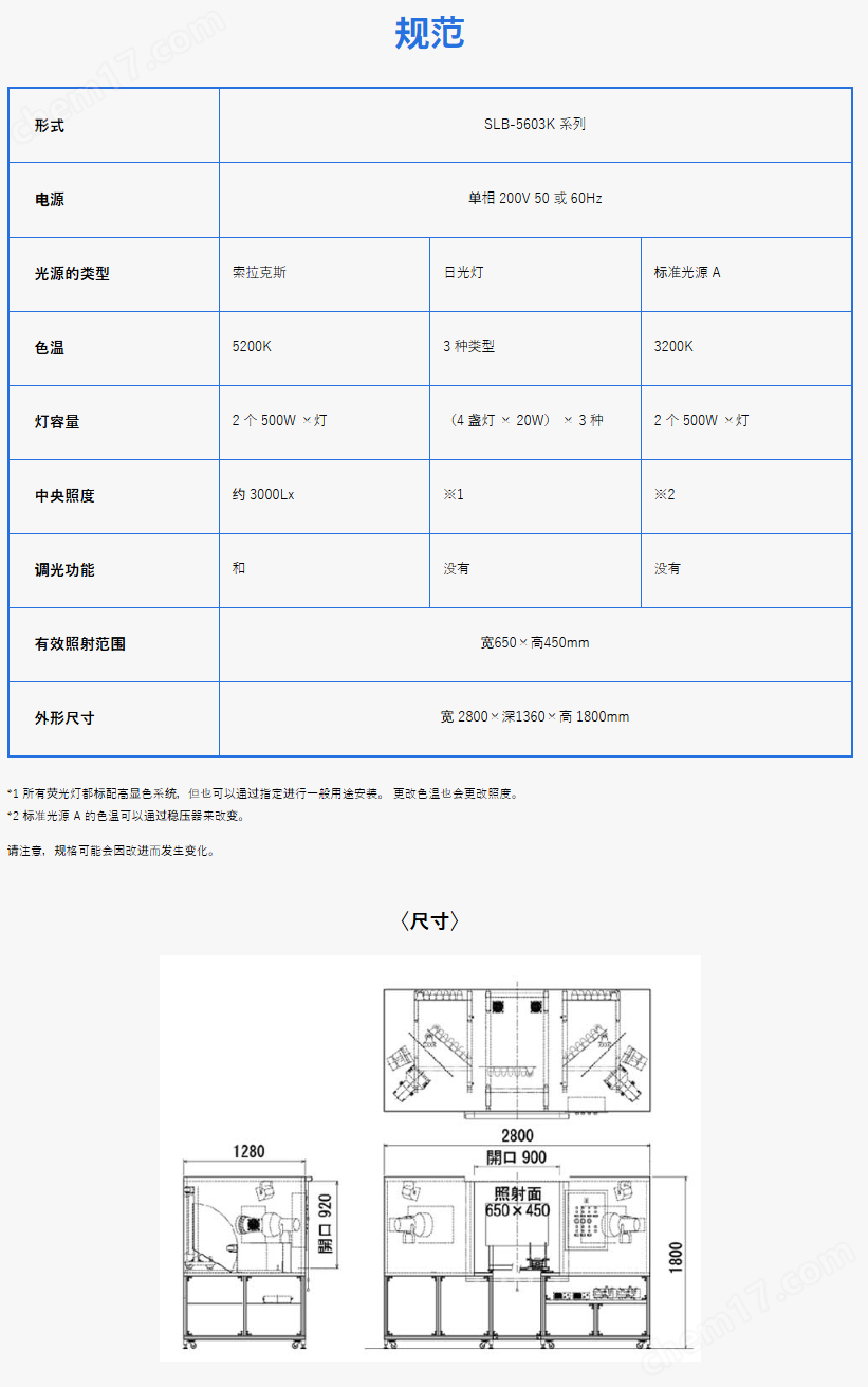 SREIC分體式小型太陽燈光照設備