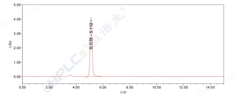 2025版中國(guó)藥典茯苓4.6專用分析柱粒徑5μm
