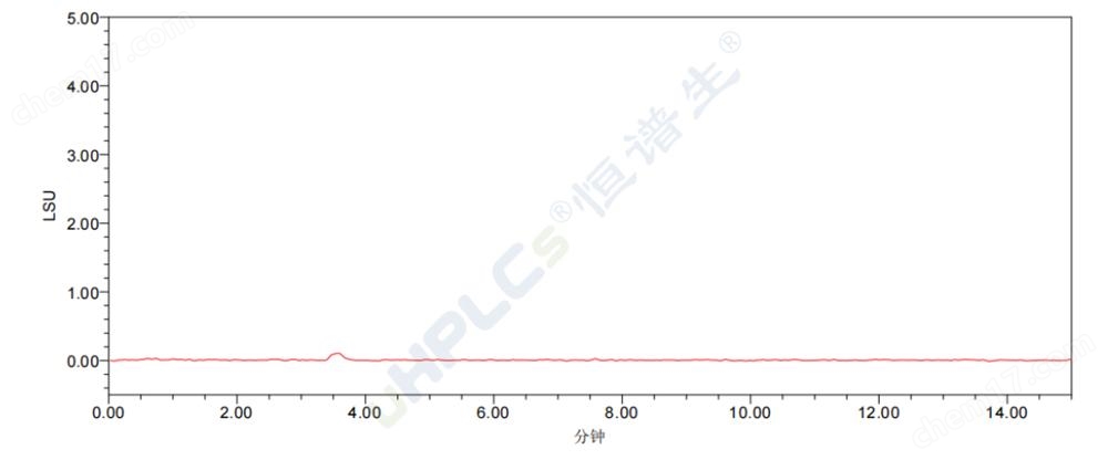 2025版中國藥典茯苓4.6專用分析柱粒徑5μm