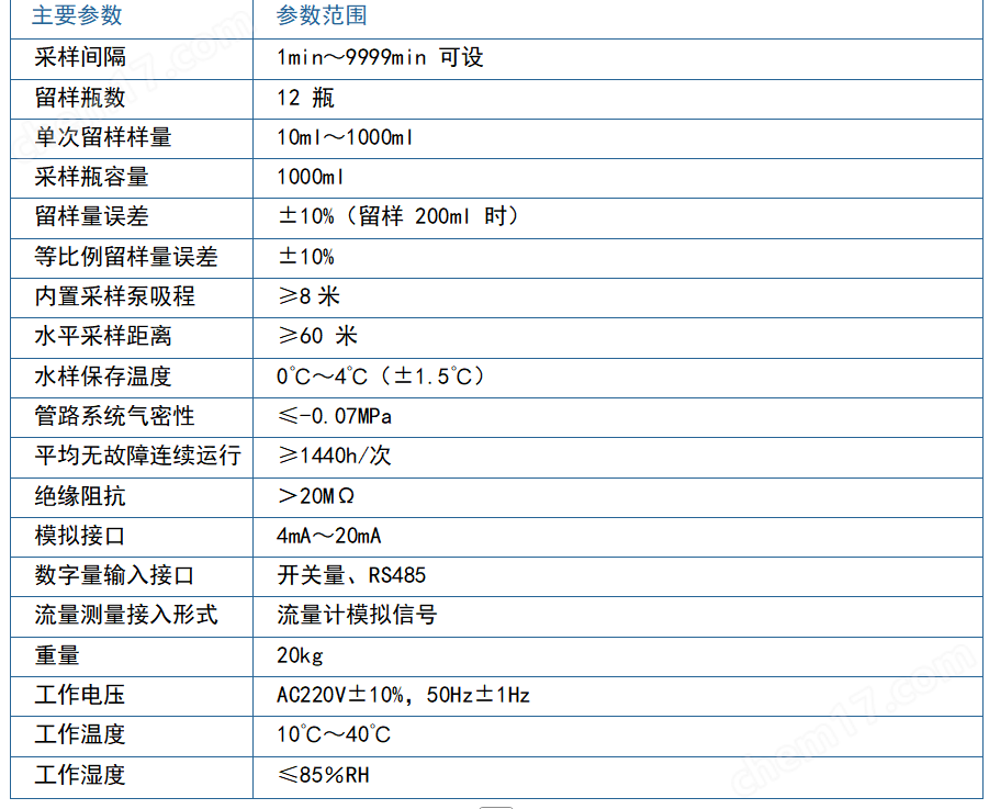 水質自動采樣器符合HJ/T 372-2007