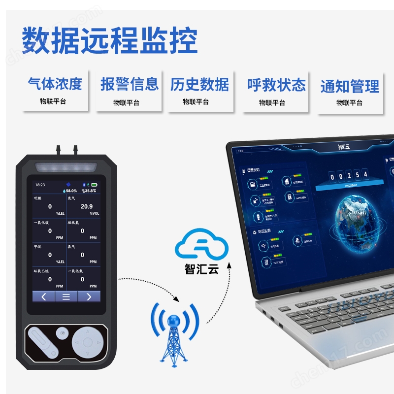 中安探測(cè)S319有限空間異丙醇(CH3)2CHOH八合一氣體檢測(cè)報(bào)警儀器