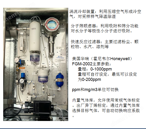 RTO爐VOC濃度在線檢測系統(tǒng).png RTO廢氣VOCs濃度在線檢測系統(tǒng)