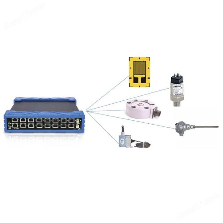 EX1403A電壓數(shù)據(jù)采集系統(tǒng)/采集儀